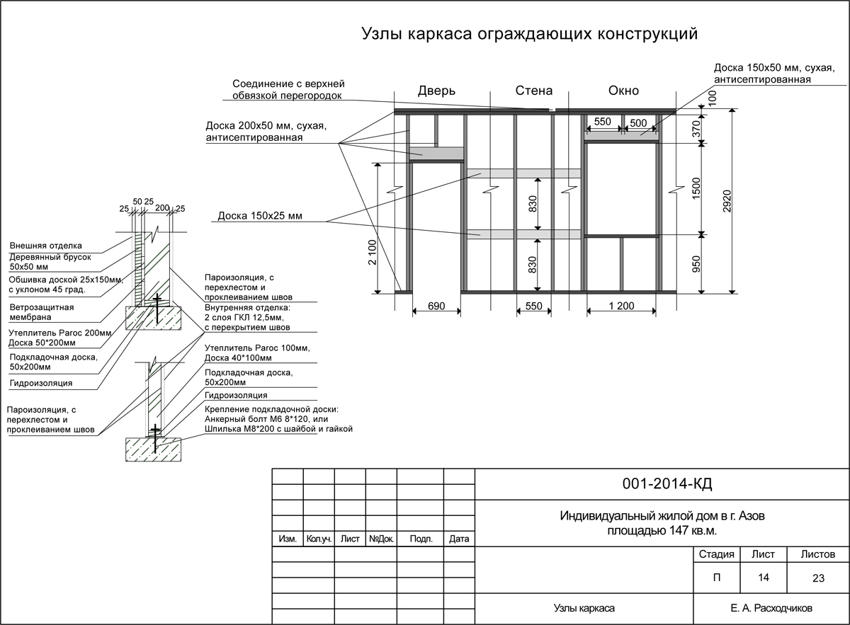 Узел ограждающей конструкции